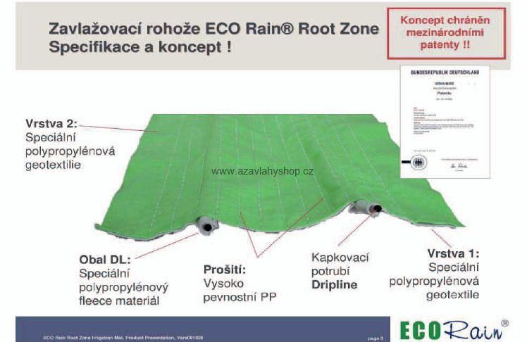 Zavlažovací rohože Eco RAIN Root Zone 080R